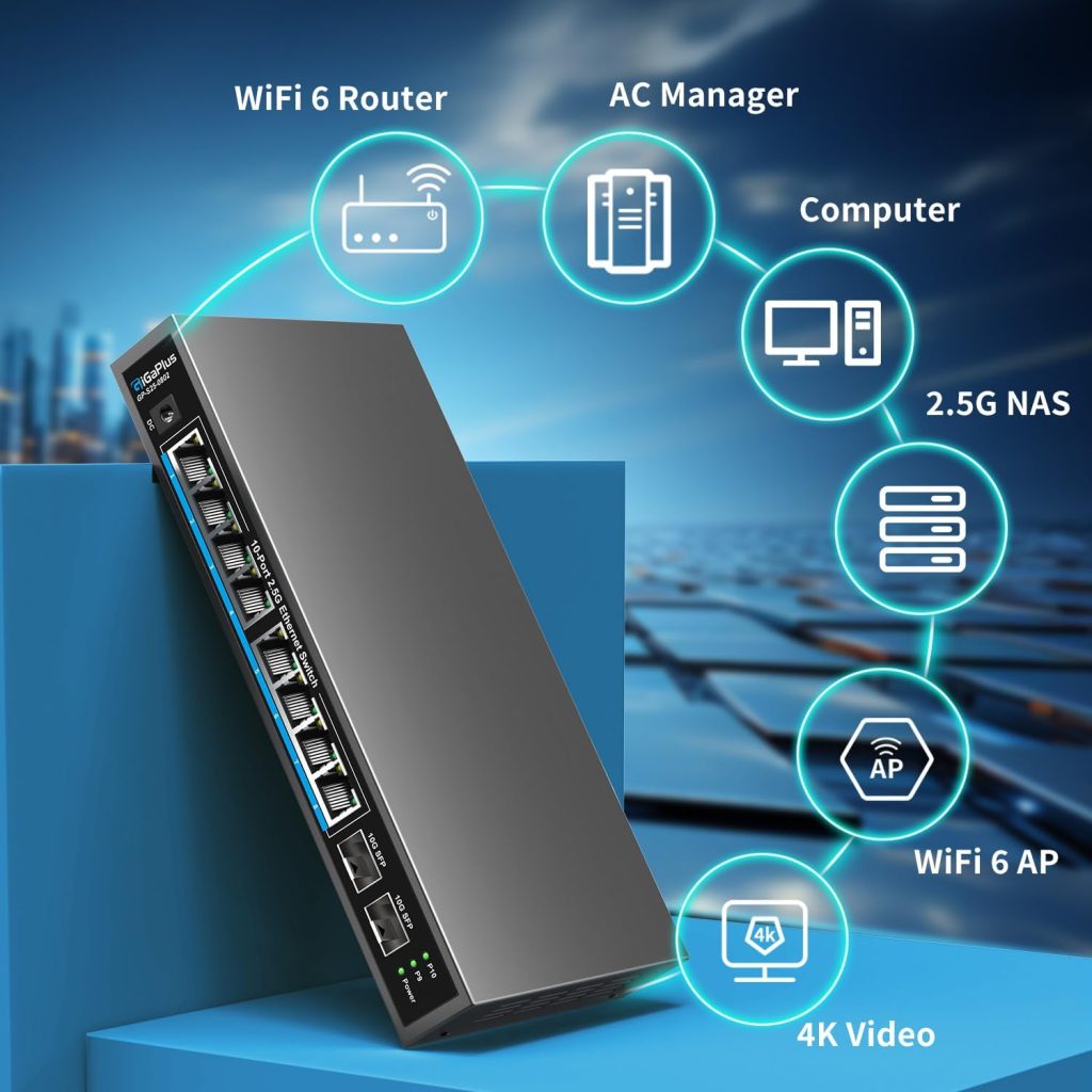 10 Port 2.5Gb Unmanaged Ethernet Switch with 8* 2.5G Base-T Ports, 2* 10G SFP+ Ports. GiGaPlus 2.5Gbps Network Switch for 2.5Gbps NAS/PC, WiFi6 Router, Wireless AP. Fanless Design, Plug and Play