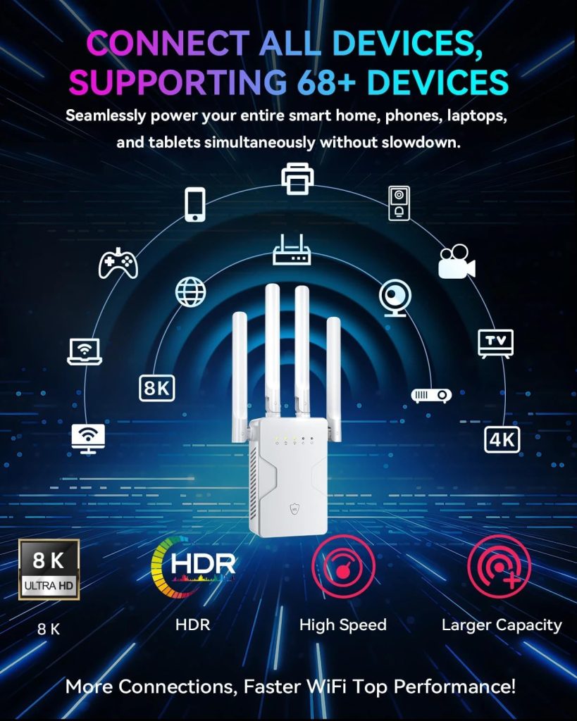 2026 New WiFi Extender Internet Booster for Home, Long Range up to 18ksq.ft, Wireless Internet Repeater Routers Signal Amplifier for Home, 15X Speed Access Point Ethernet Port, Mesh WiFi, 1-Tap Setup