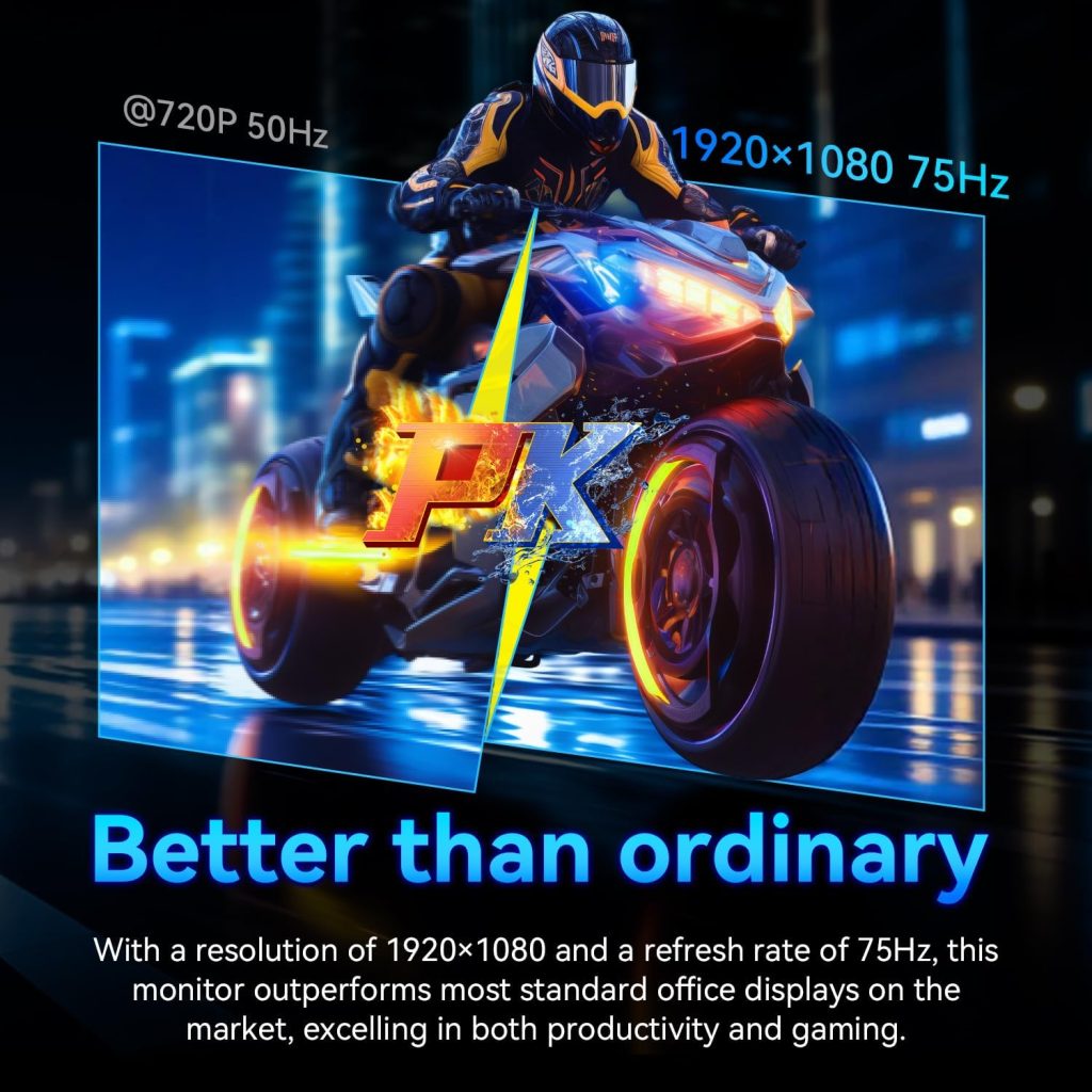 22 Inch Computer Monitor FHD 1080p IPS 75Hz FreeSync HDMI Gaming