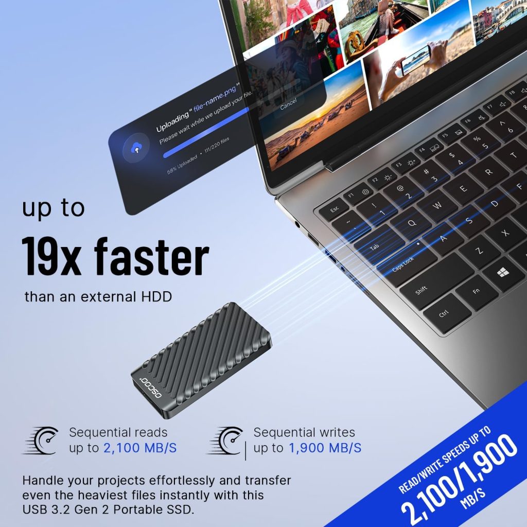 2TB External Hard Drive, Up to 2100MB/s, USB 3.2 Gen 2 External SSD