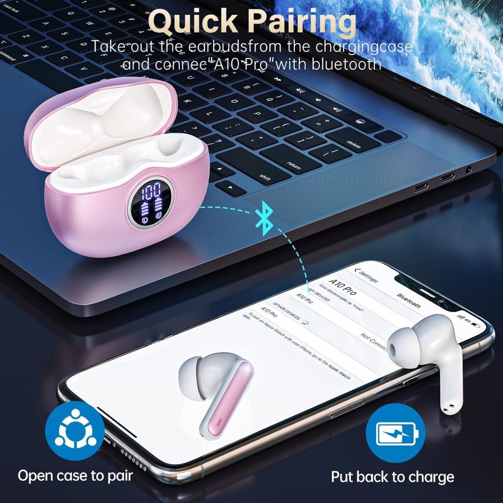 A10 Pro Wireless Earbuds Bluetooth 5.3 HiFi Stereo, 50H Playback LED Digital Display Earphones, ENC Noise Cancelling Mic, Ergonomic Sport Headphone Headset for Gym/Running/Work – Pink