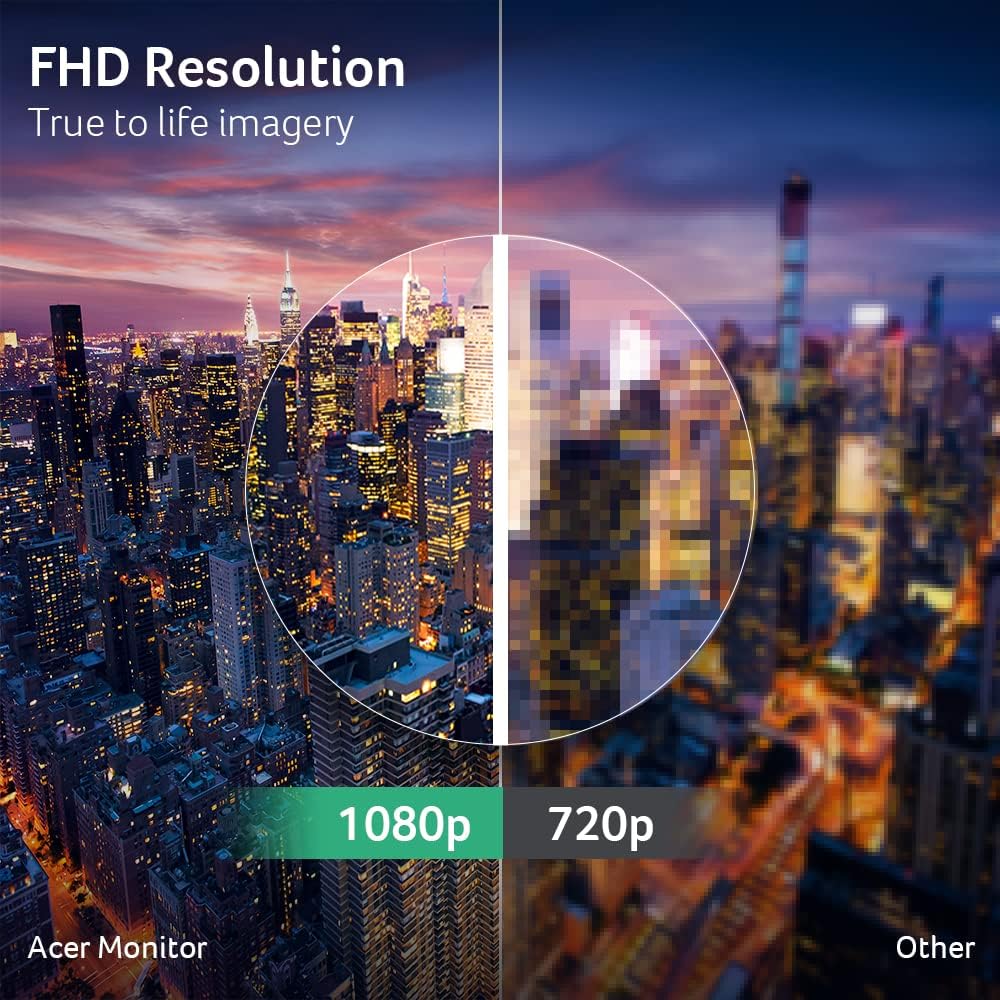 Acer 23.8in FHD 1920×1080 IPS 120Hz Office Monitor KB242Y G0bi