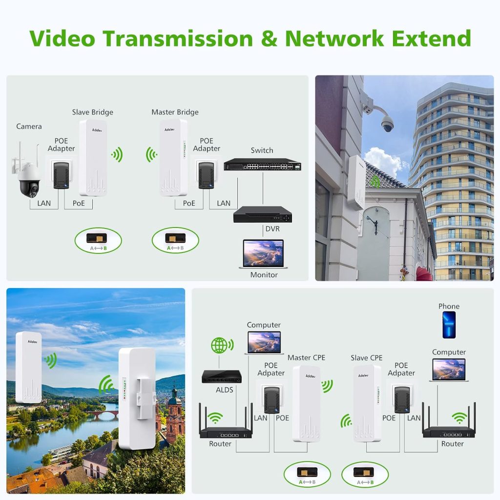 AdaLov CPE660 3KM Outdoor Wireless Bridge 5.8GHz Point to Point WiFi CPE