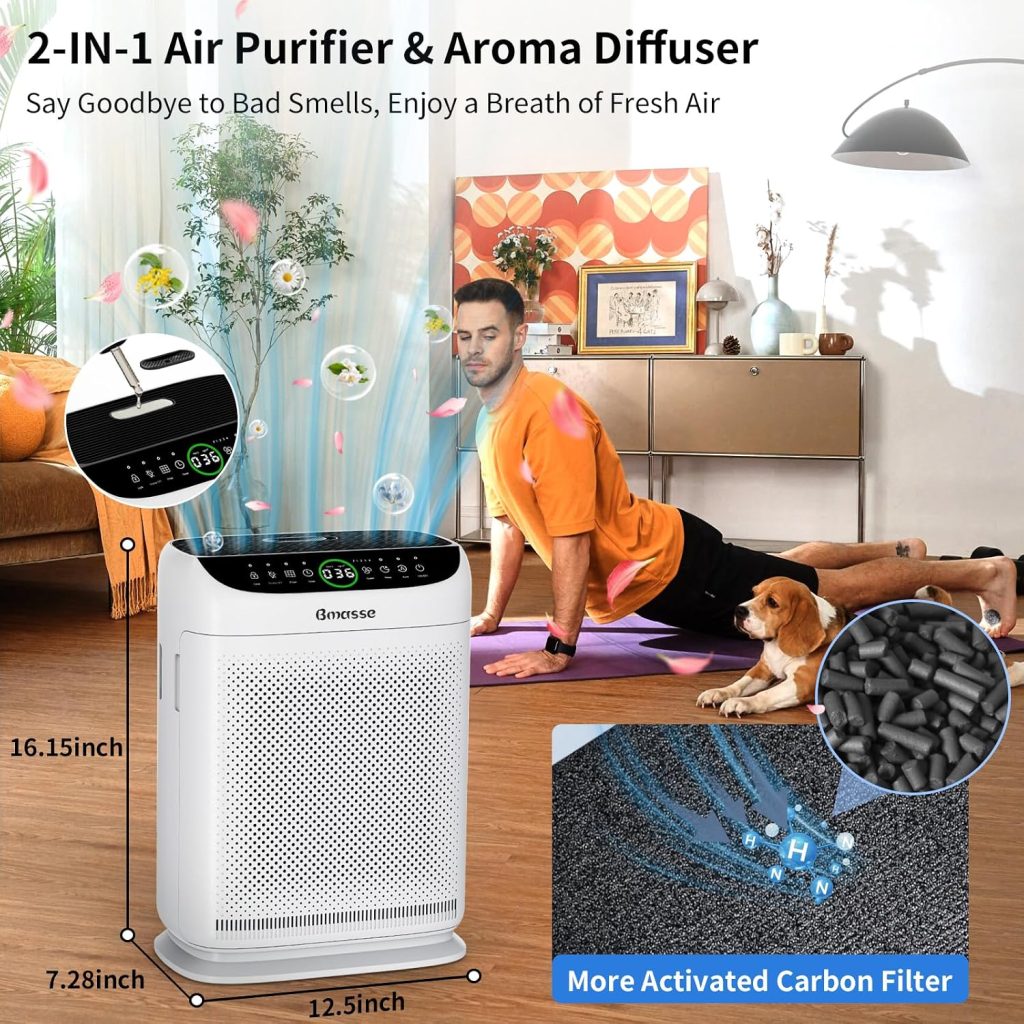 Air Purifiers for Home Pets Large Room Up to 3000 Ft²,HEPA Air Cleaner with Washable Double-Side Filter, PM2.5 Air Quality Monitor,15dB Sleep Mode for Bedroom Odor Dust Pollen,White