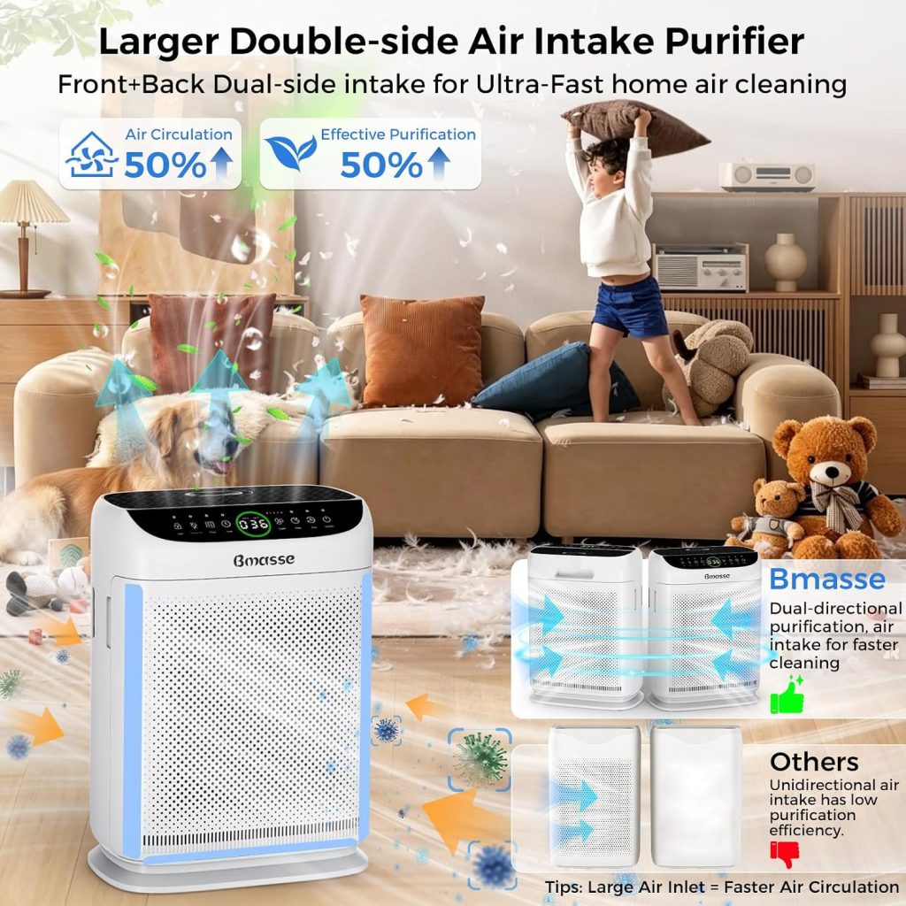 Air Purifiers for Home Pets Large Room Up to 3000 Ft²,HEPA Air Cleaner with Washable Double-Side Filter, PM2.5 Air Quality Monitor,15dB Sleep Mode for Bedroom Odor Dust Pollen,White