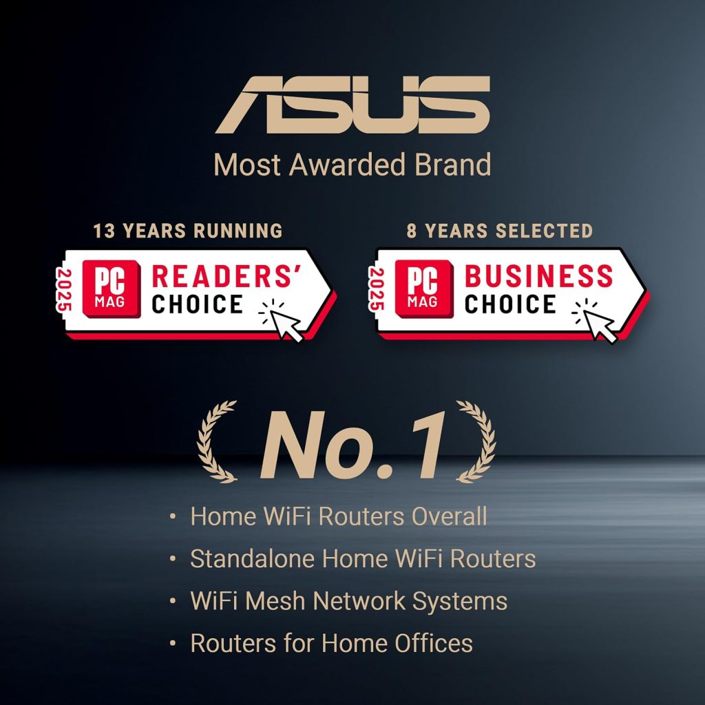 ASUS ROG Rapture GT-BE98 Pro WiFi 7 Gaming Router – Quad-Band, 30Gbps, Mesh