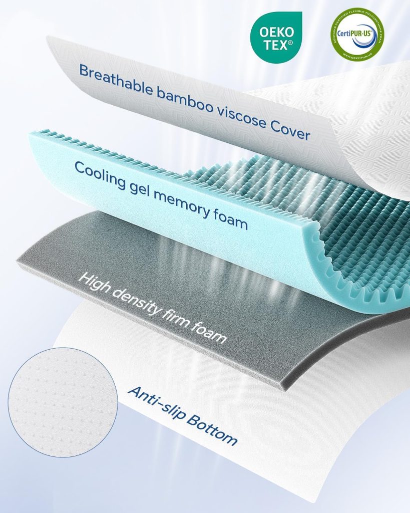 BEDELITE 3 Inch Egg Crate Memory Foam Mattress Topper Queen Size