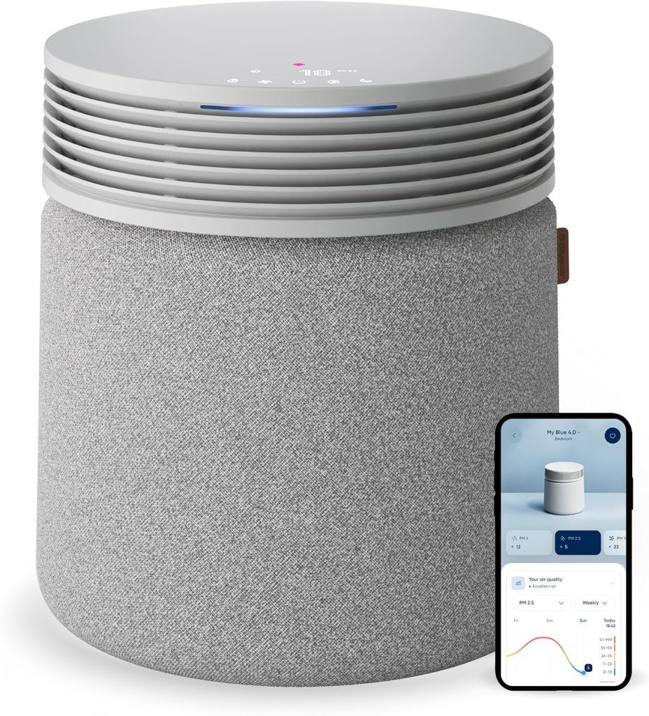 BLUEAIR Air Purifiers for Home Large Room up to 3,385 Ft², Signature SP4i