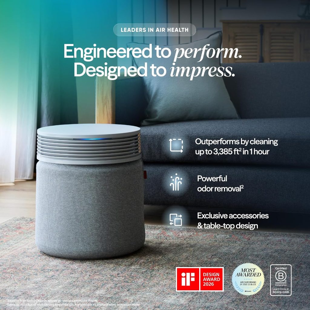 BLUEAIR Air Purifiers for Home Large Room up to 3,385 Ft², Signature SP4i