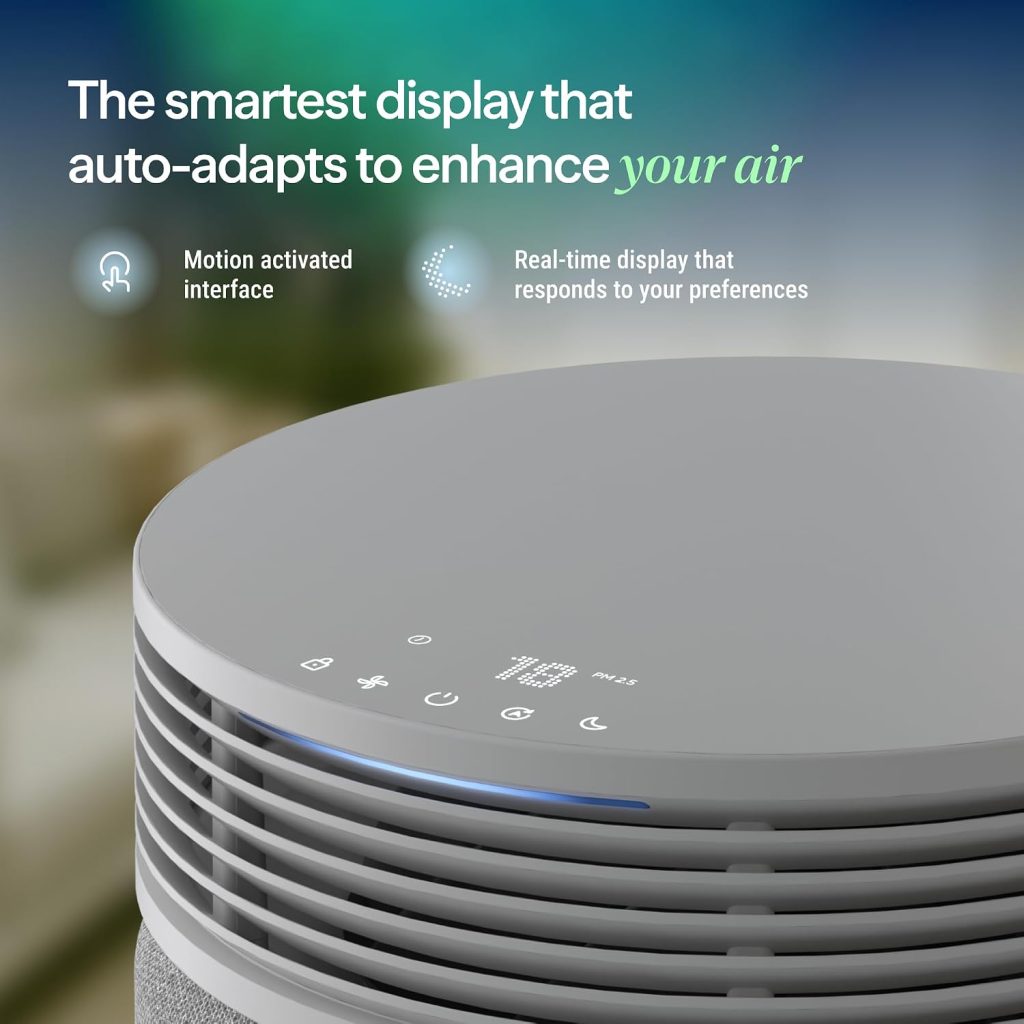 BLUEAIR Air Purifiers for Home Large Room up to 3,385 Ft², Signature SP4i