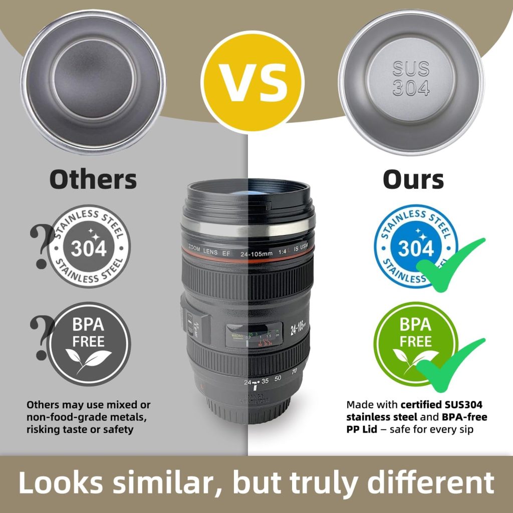 Camera Lens Coffee Mug with Clear Lid and Spoon – Lightweight Lens Cup Replica, Gift for Photographers
