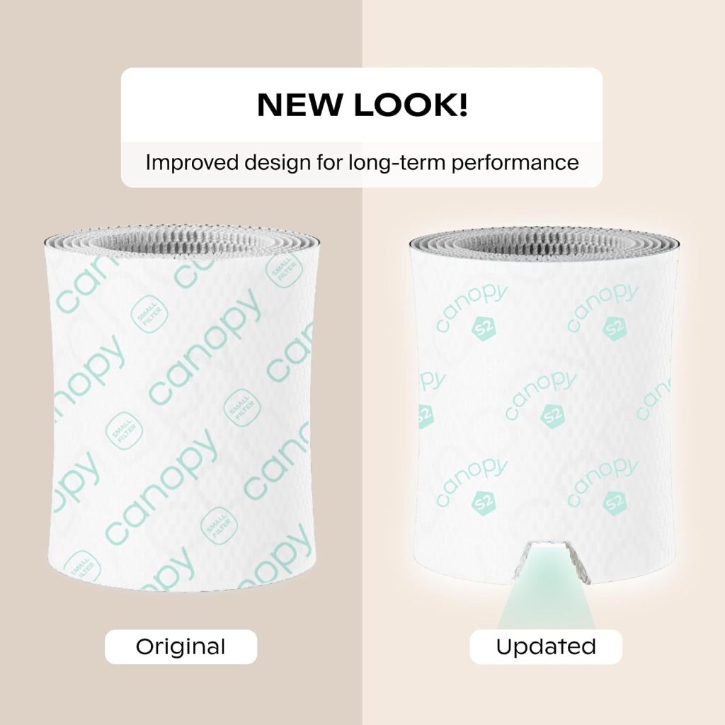Canopy Original Bedside Humidifier Filter 2.0, 3-Pack, 6-Week Replacement