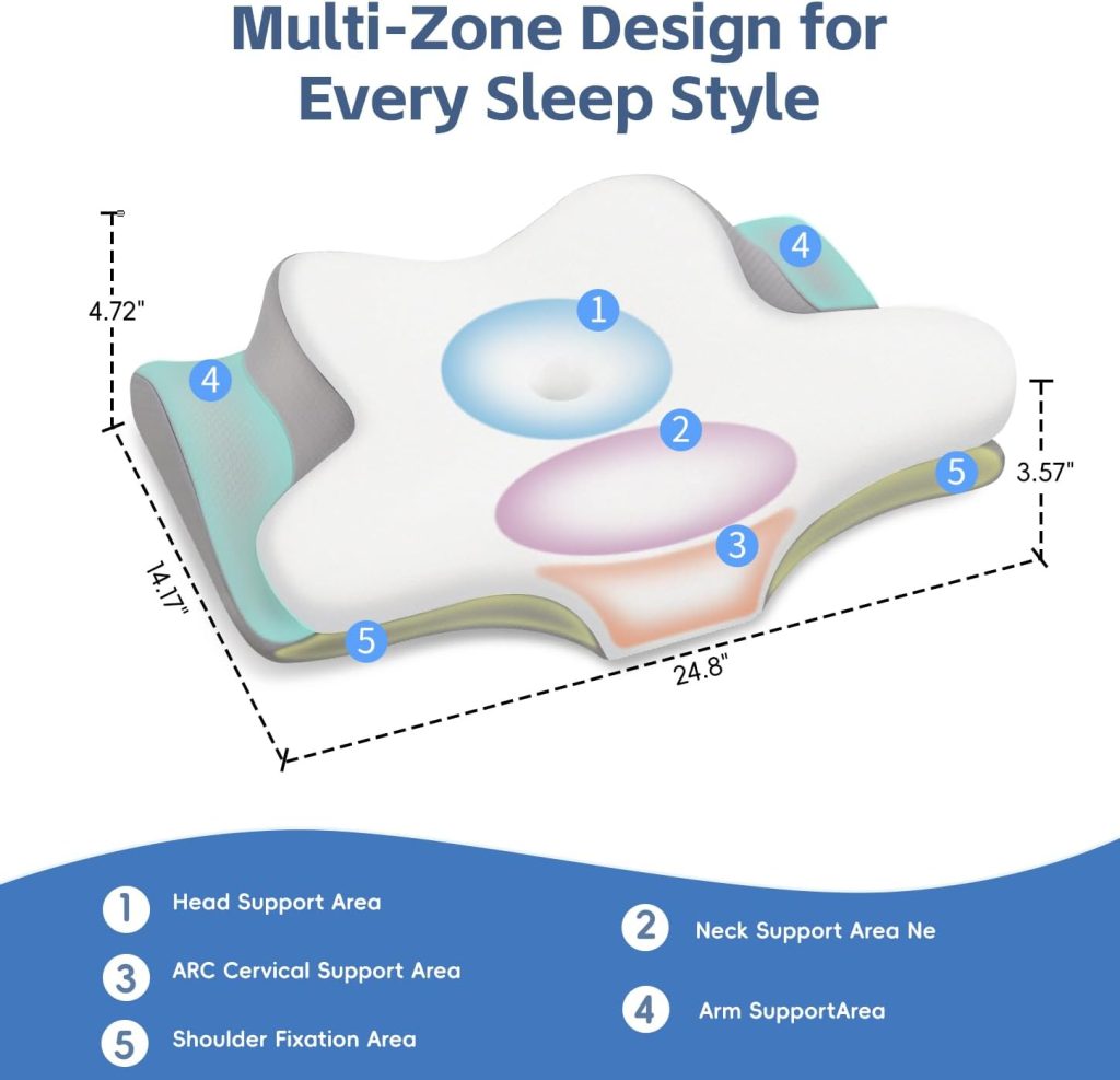 Cervical Neck Pillow, Memory Foam Pillows for Neck and Shoulder Pain Relief, 2 Heights Ergonomic Pillow with Breathable Ice Silk Cover, White
