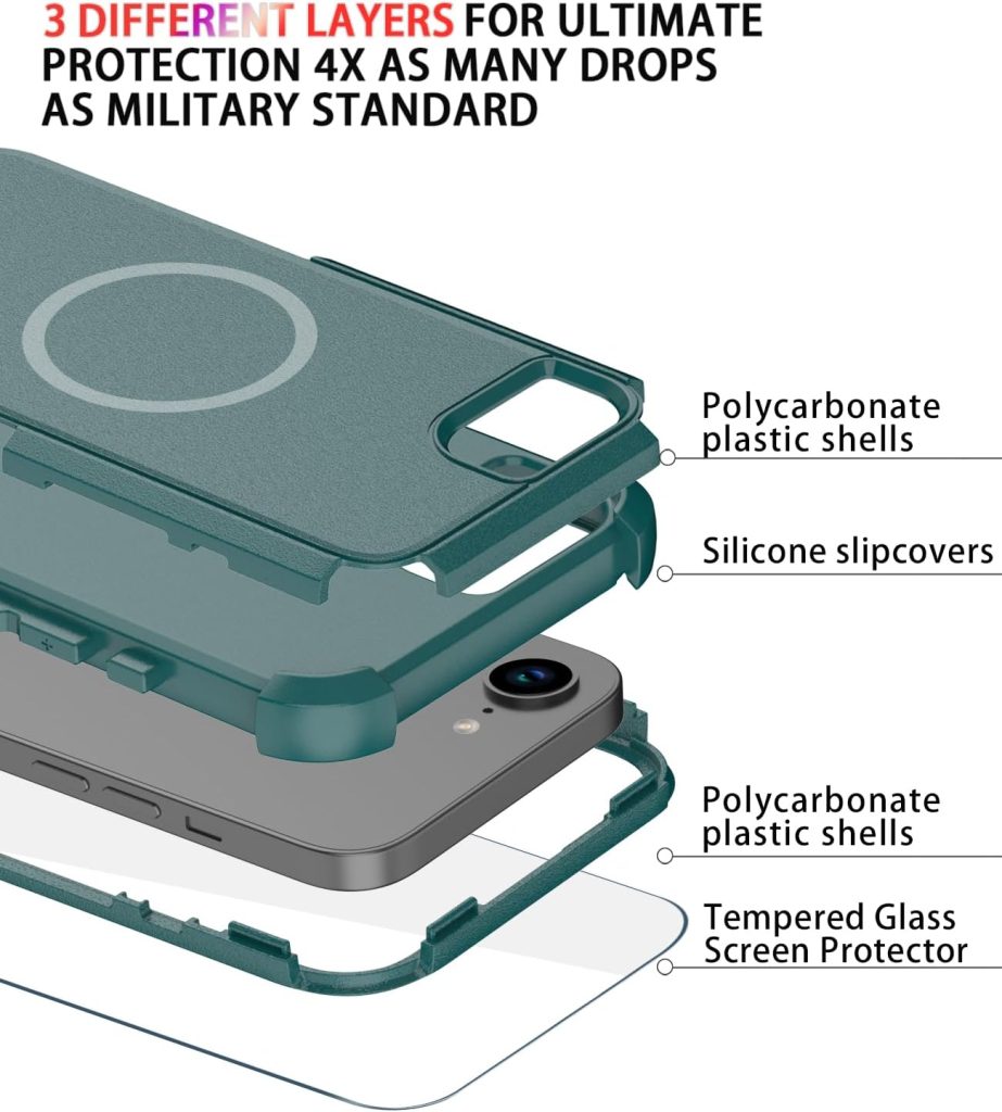 Diverbox for iPhone 16e Case (Shockproof) (Dropproof) (with Screen Protector ) Heavy Duty Protection Phone Case Cover for Apple iPhone 16e 2025 6.1 inch (Dark Green)