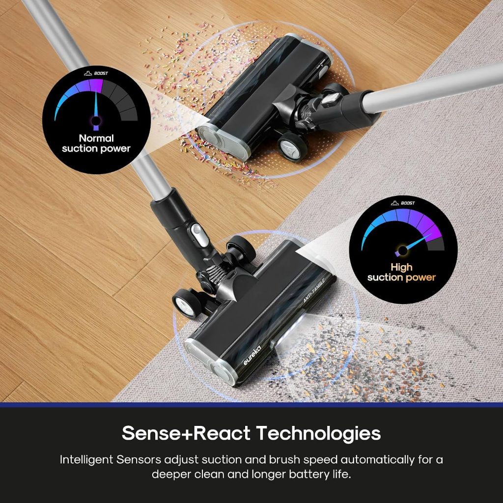 Eureka ReactiSense 350W Anti-Tangle Cordless Stick Vacuum, NEC451BL
