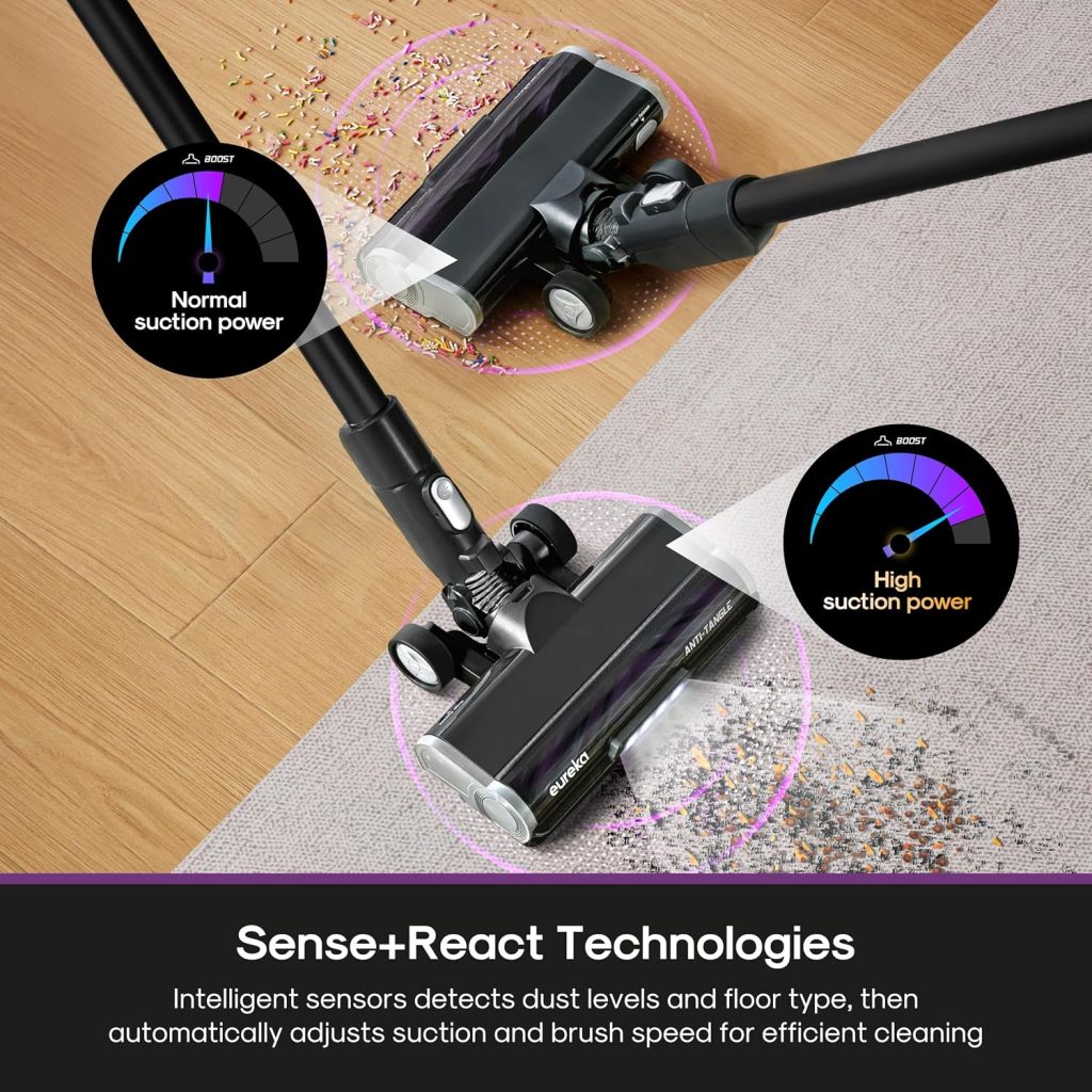 Eureka ReactiSense 350W Anti-Tangle Cordless Stick Vacuum, NEC440BK