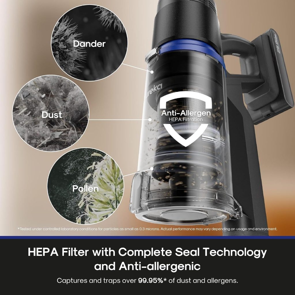 Eureka ReactiSense 350W Anti-Tangle Cordless Stick Vacuum, NEC451BL