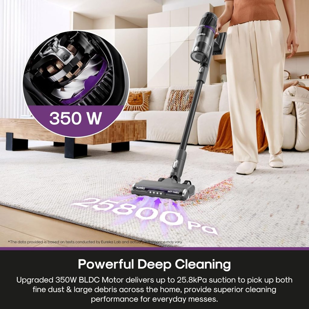 Eureka ReactiSense 350W Anti-Tangle Cordless Stick Vacuum, NEC440BK