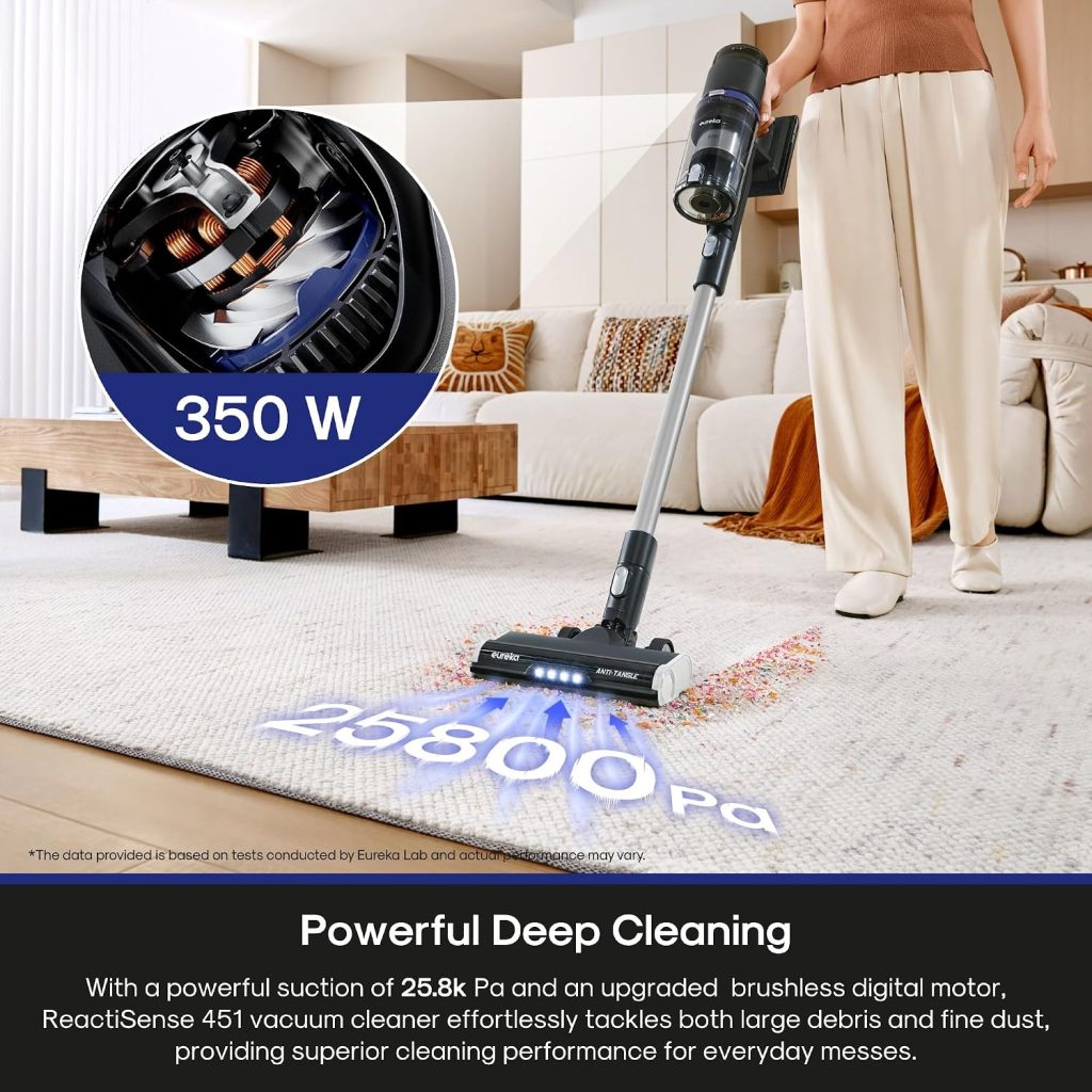 Eureka ReactiSense 350W Anti-Tangle Cordless Stick Vacuum, NEC451BL