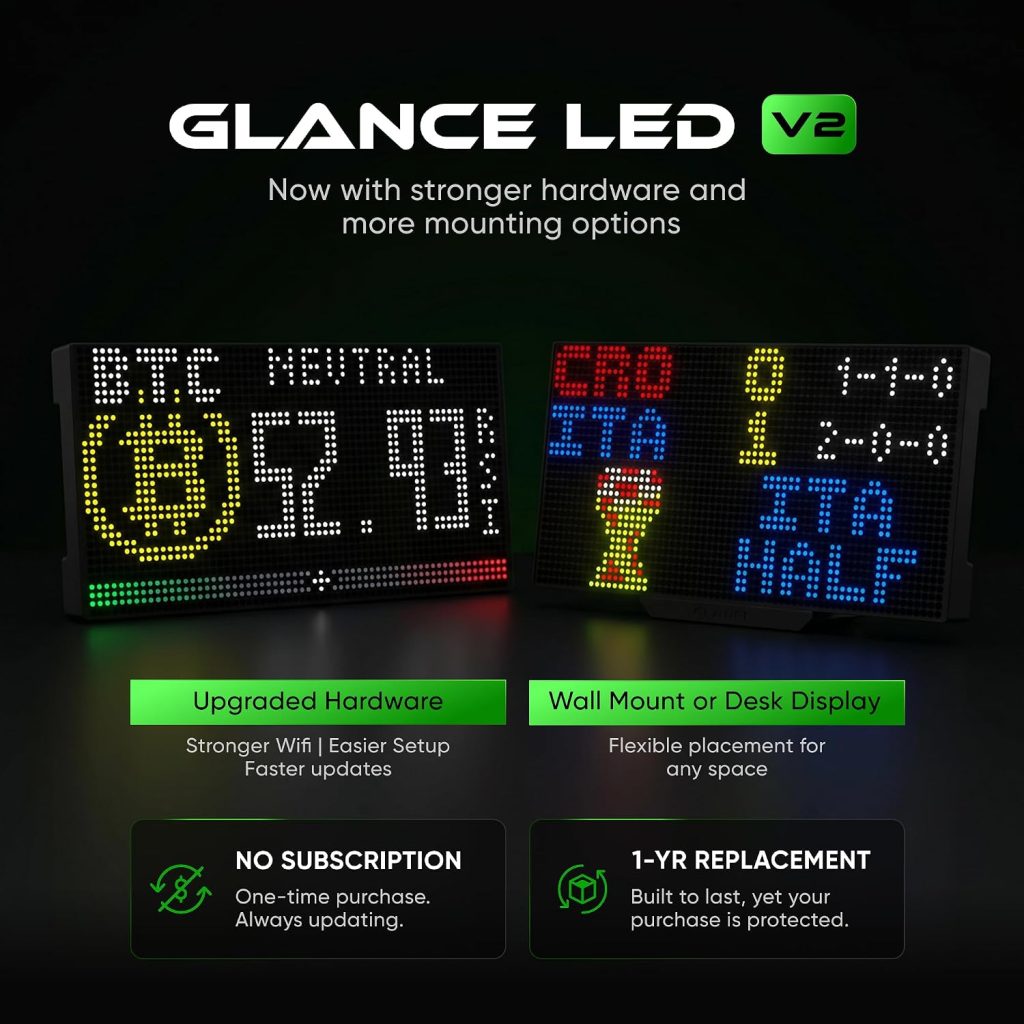Glance LED Sports Ticker, Customizable Smart Pixel Display for Live Scores, Stock Market Tickers, Crypto, Weather and News, Man Cave and Desk Decor, No Subscription, Made in USA Small 8″x 4″