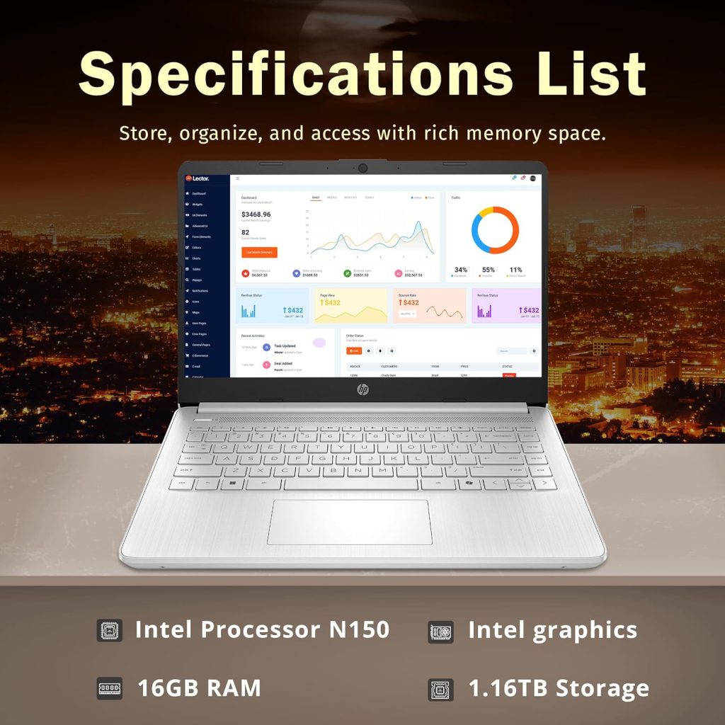 HP Stream 14″ HD Student & Business Laptop, Intel Processor N150, 16GB RAM, 1.16TB Storage (128GB UFS+1TB Docking Station Set), Intel Graphics, 1 Year Office 365, Copilot, Wi-Fi 6, Win 11s, Silver