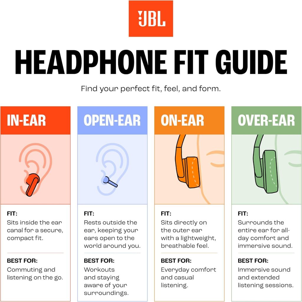 JBL Endurance Peak 4 – Wireless Noise Cancelling Sport Earbuds (Black/Grey)