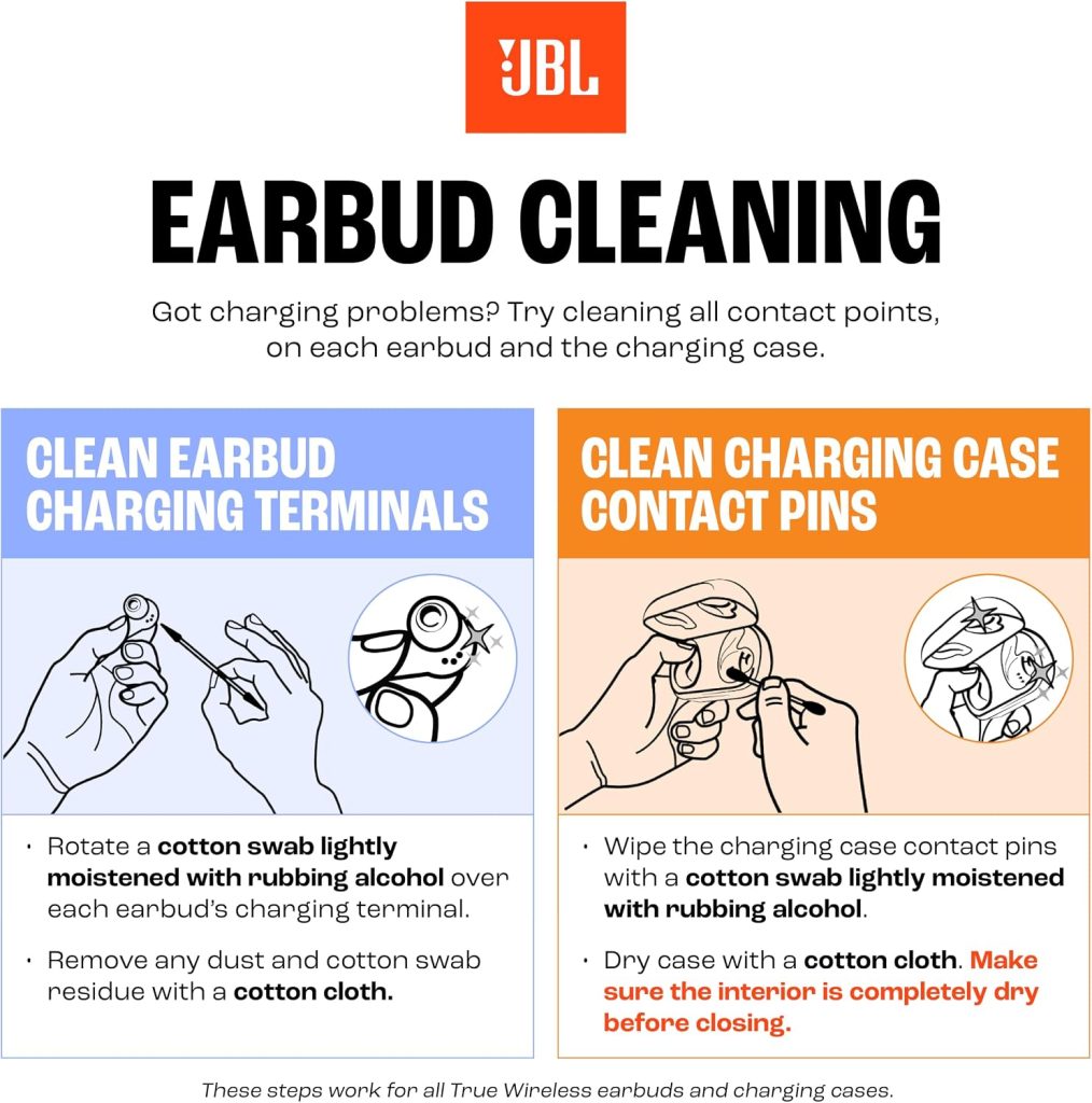 JBL Endurance Peak 4 – Wireless Noise Cancelling Sport Earbuds (Black/Grey)