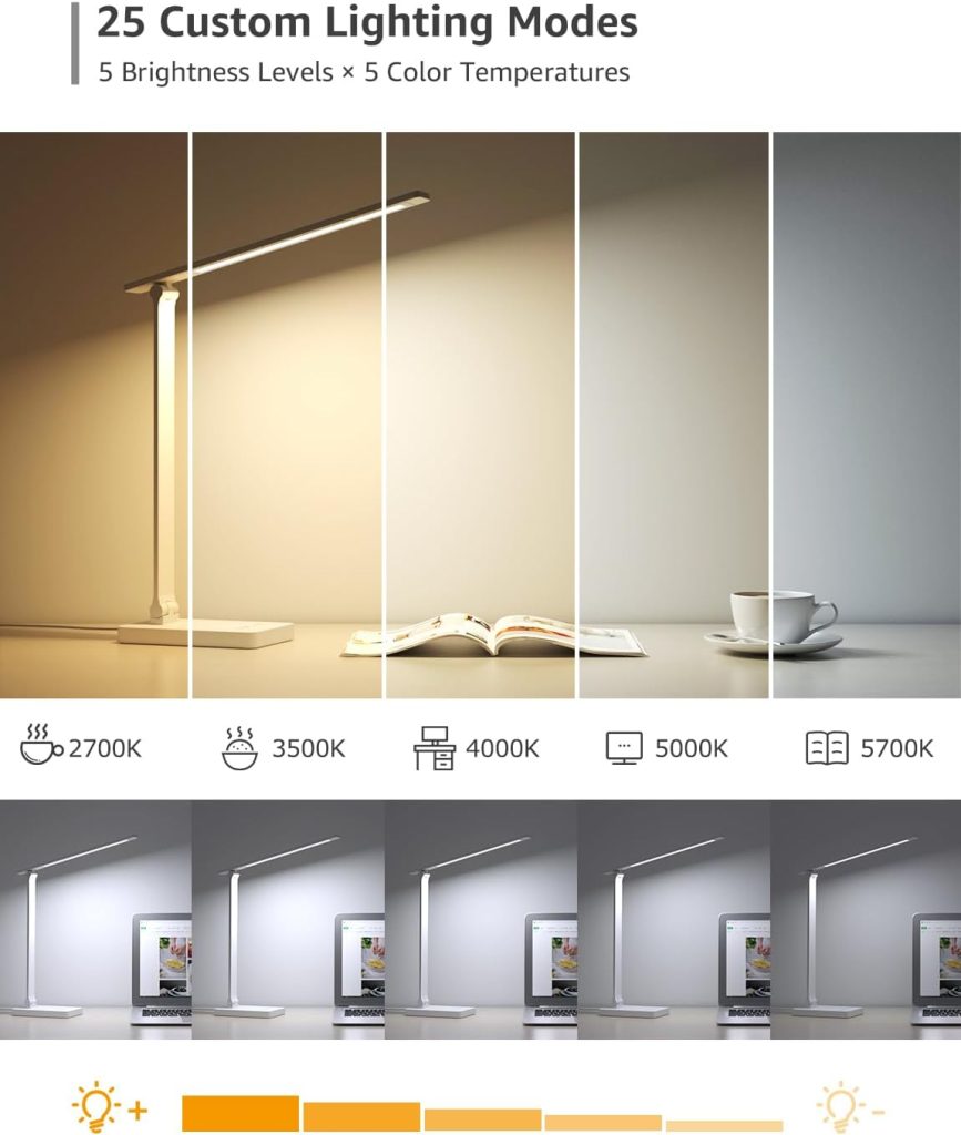 Lepro LED Desk Lamp with USB Charging Port for Dorm Room, 700LM 9.5W, White