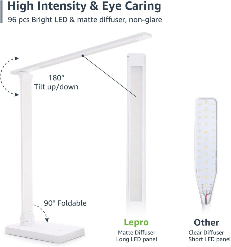 Lepro LED Desk Lamp with USB Charging Port for Dorm Room, 700LM 9.5W, White