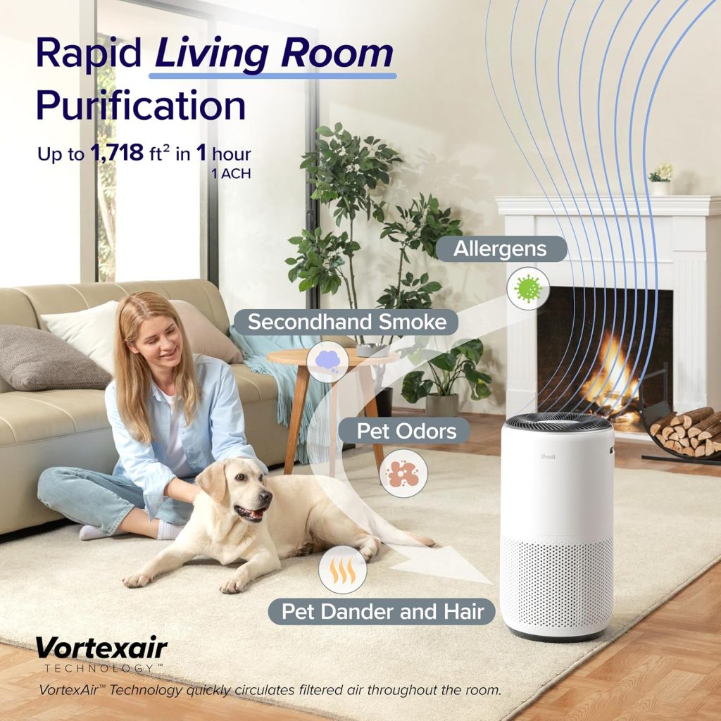LEVOIT Smart Air Purifiers for Home Large Room Up to 1718 Ft² Core 400S-P