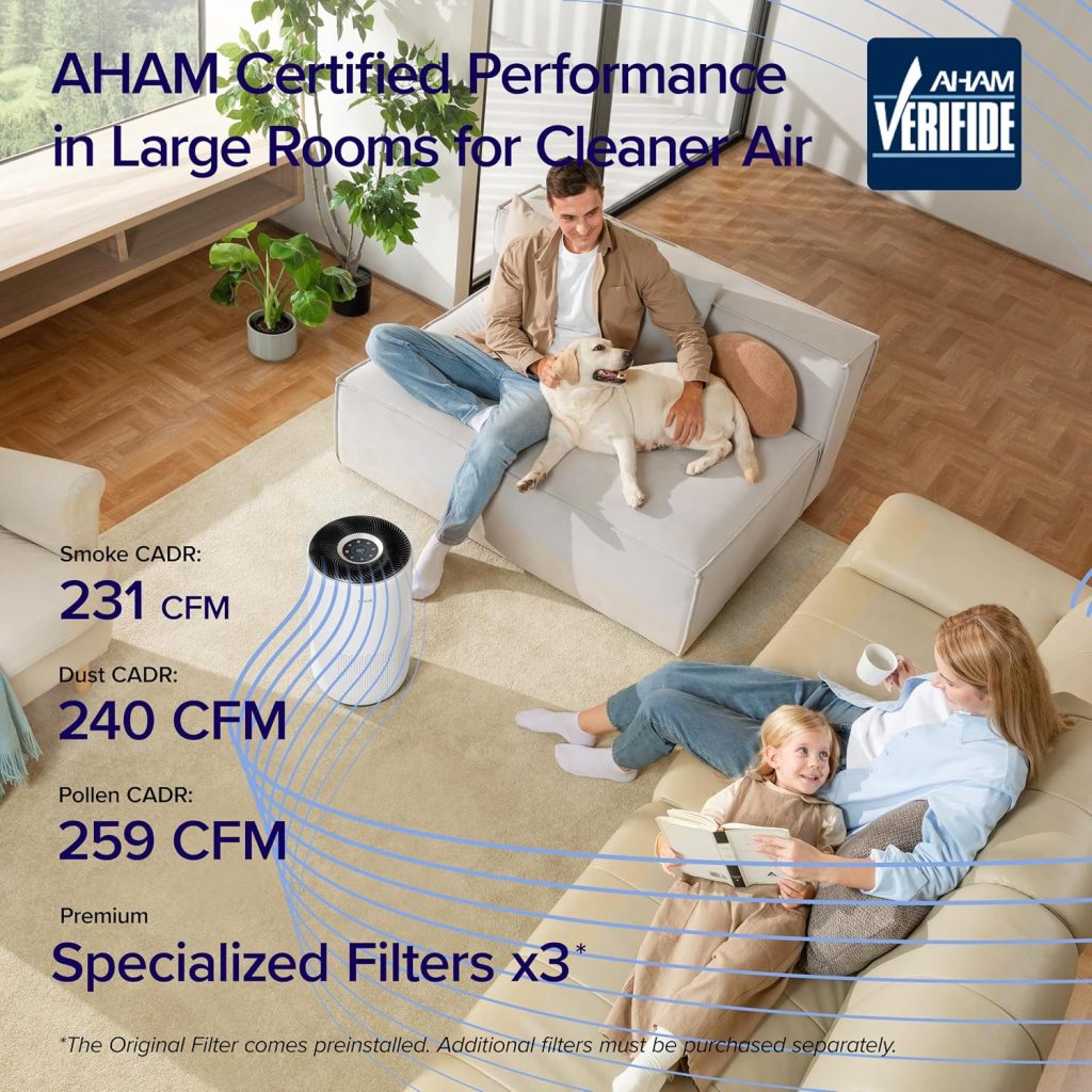 LEVOIT Smart Air Purifiers for Home Large Room Up to 1718 Ft² Core 400S-P