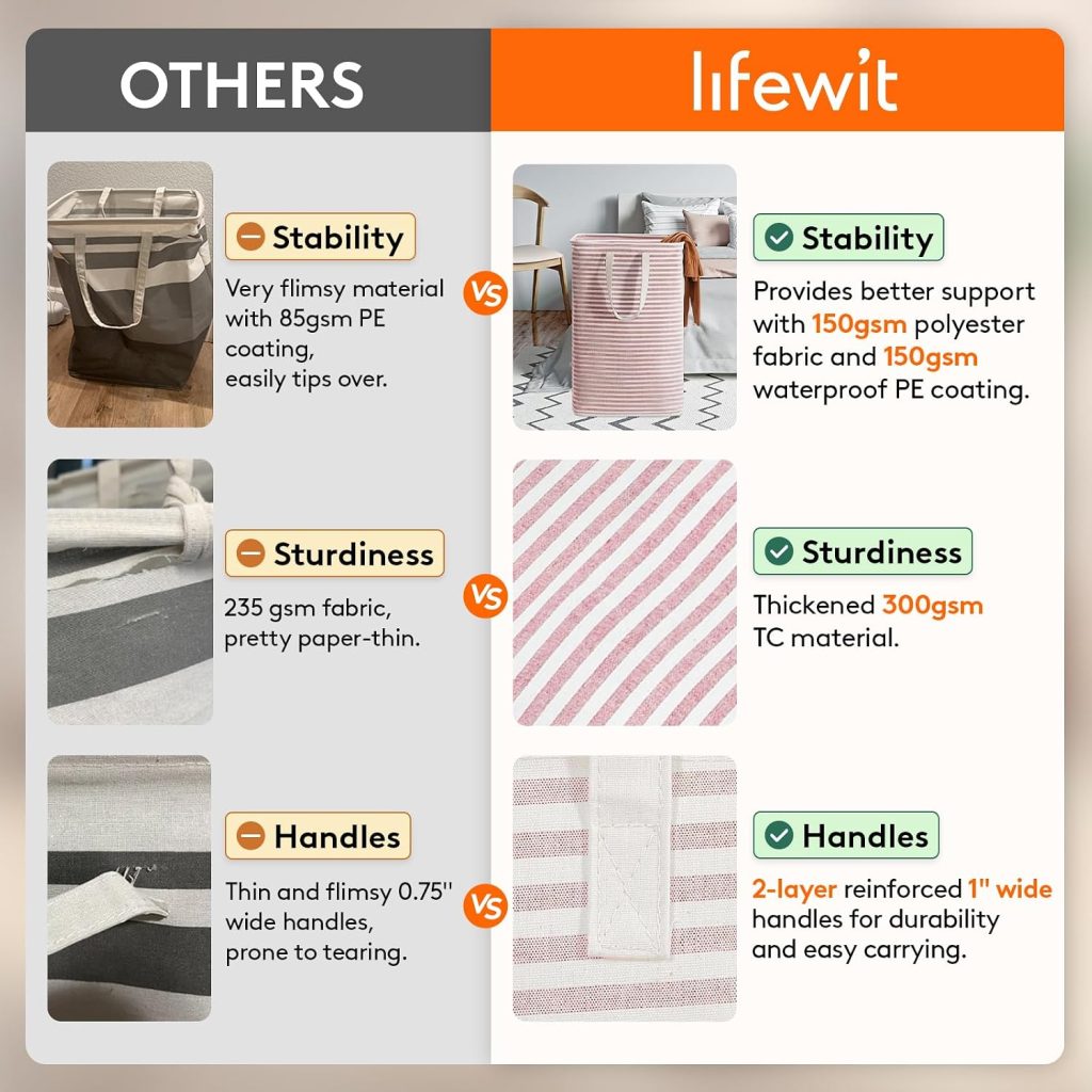 Lifewit 80L Large Laundry Baskets, Laundry Hampers Bags, 2 Pack, Pink&Blue