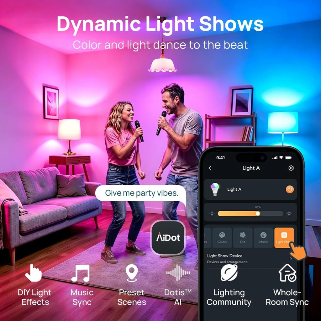 Linkind Smart Light Bulbs, Works with Alexa, Google Home, AiDot