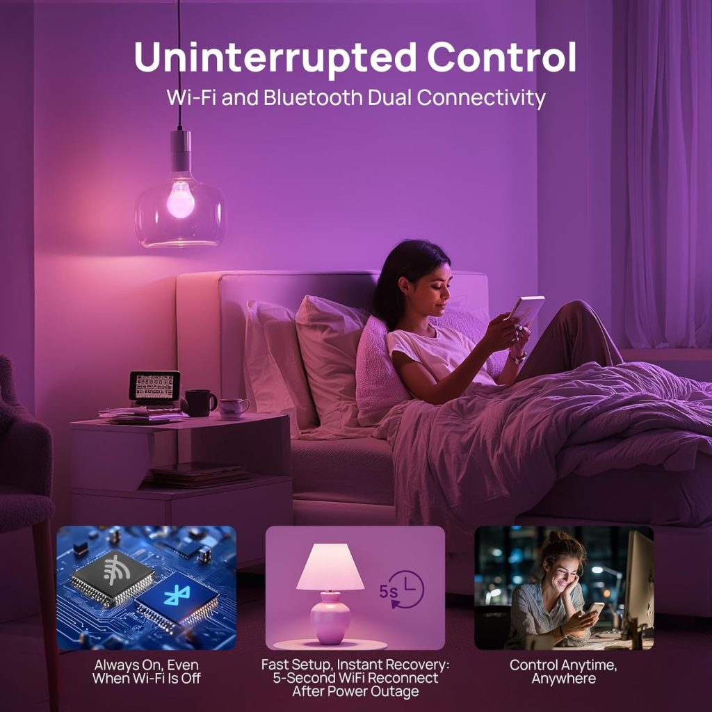 Linkind Smart Light Bulbs, Works with Alexa, Google Home, AiDot