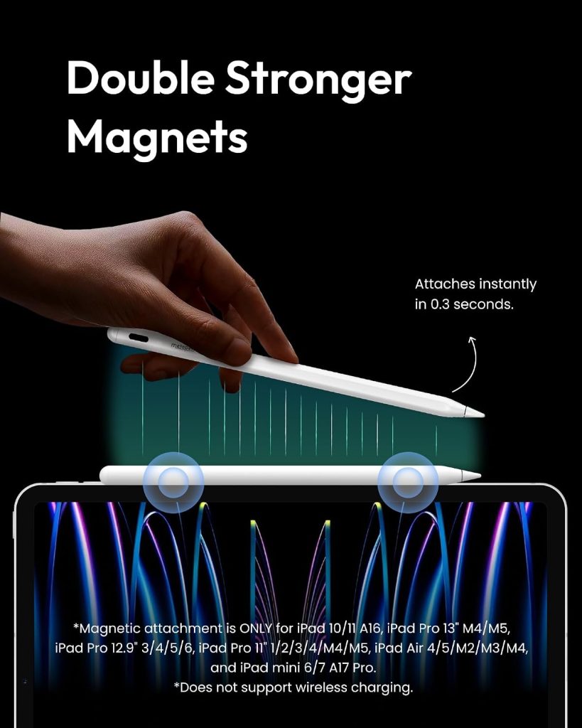 Metapen A8 iPad Pencil for iPad 2018-2026,Magnetic Attach & Palm Rejection