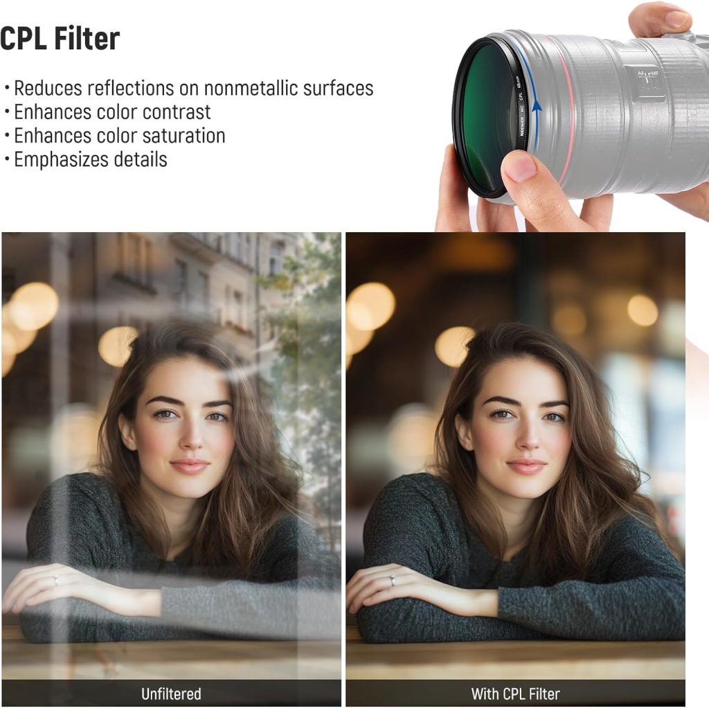 NEEWER 46mm UV / CPL / ND Filter Kit with Hard Shell Storage Case
