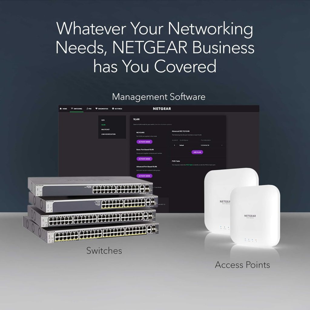 NETGEAR 16-Port Gigabit Ethernet Unmanaged Network Switch (GS316v3)