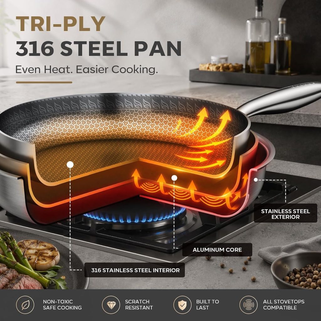 Non Stick Frying Pan with Glass Lid, 12 Inch Stainless Steel Hybrid Skillet