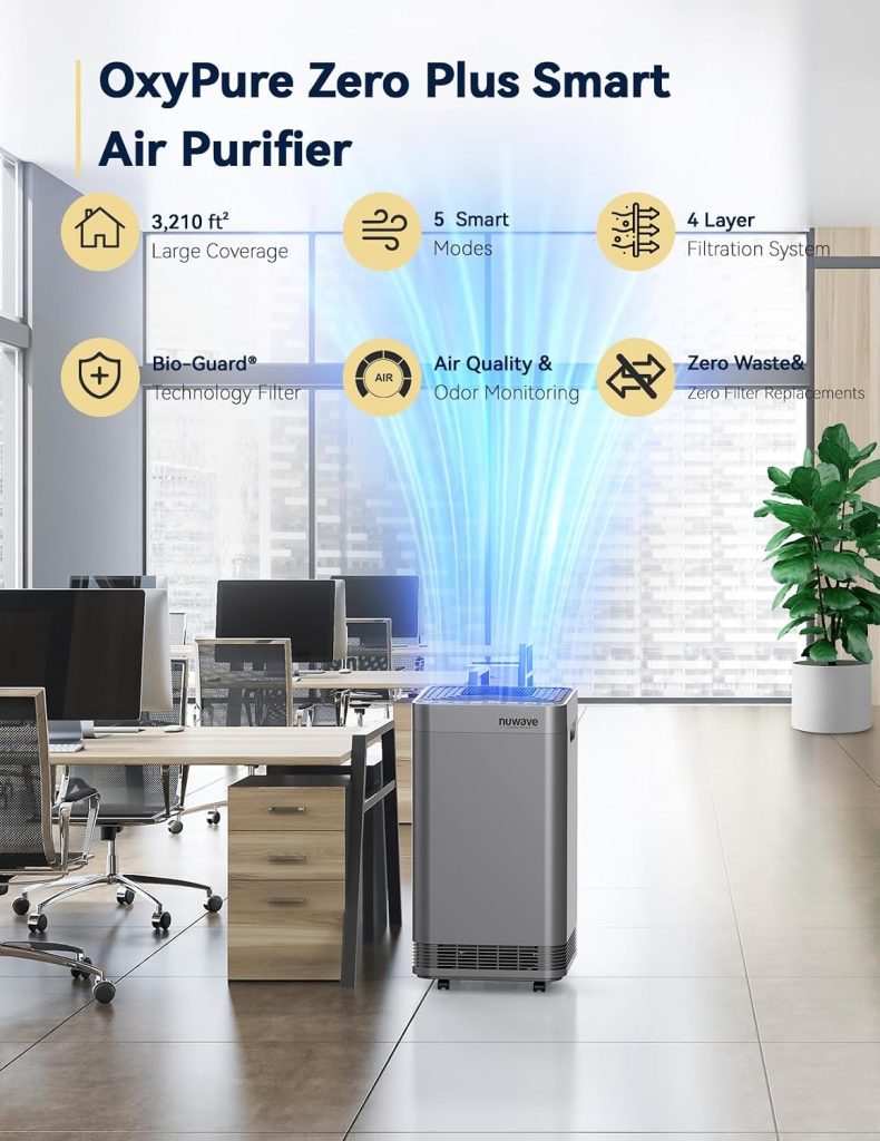 Nuwave OxyPure Zero Plus Air Purifier, Covers up to 3210ft² Large Room