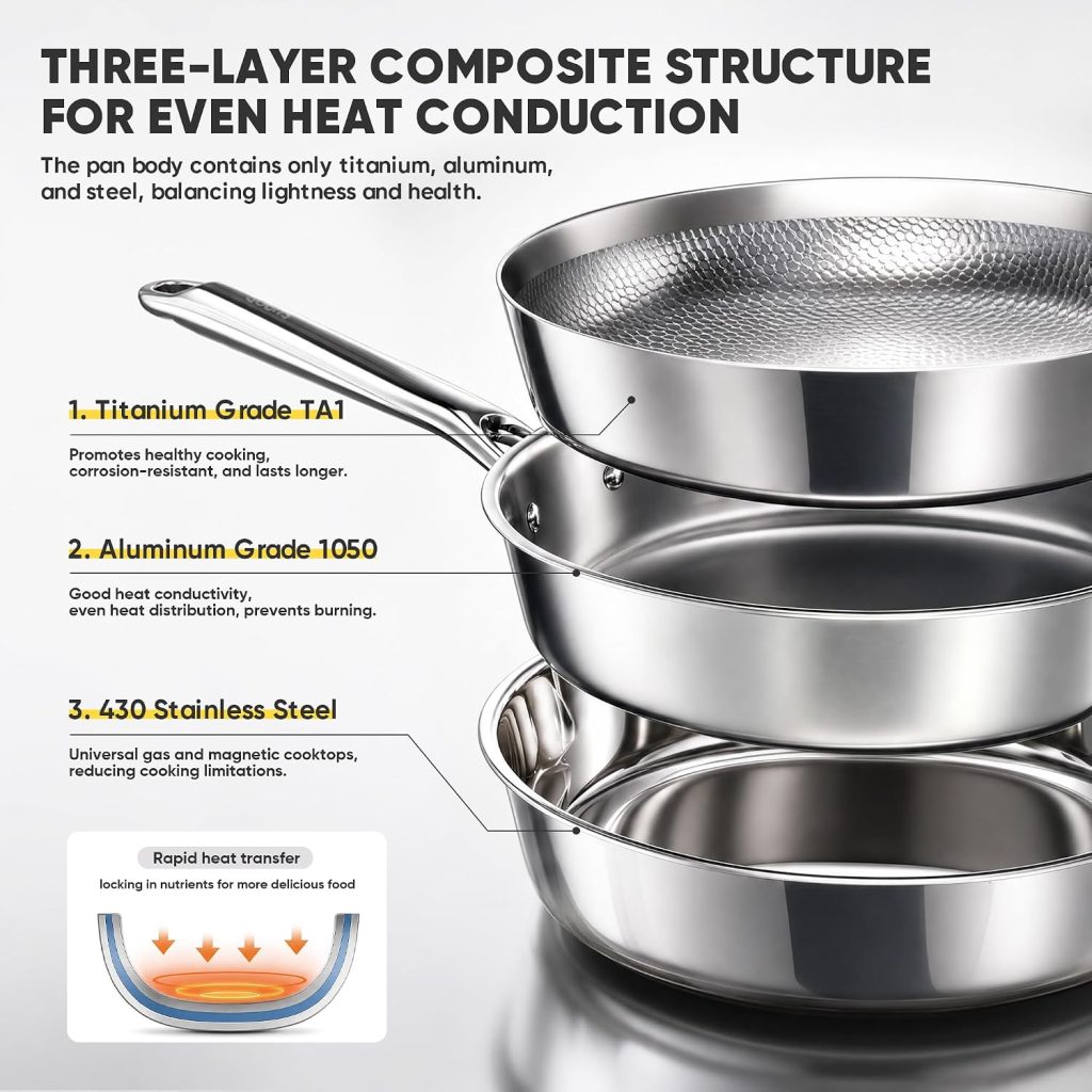 Okura Titanium Pans for Cooking, Titanium Cookware, 12″ Frying Pan Hammered Design with Lid, Dishwasher&Oven Safe, Non-Toxic Pro Pan PFAS/PFOA/PTFE Free, Induction Compatible