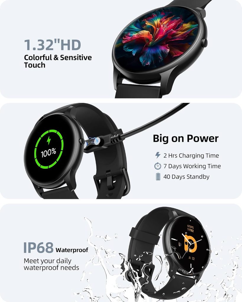 Parsonver Smart Watch for Men Women(Answer/Make Calls), Fitness Tracker