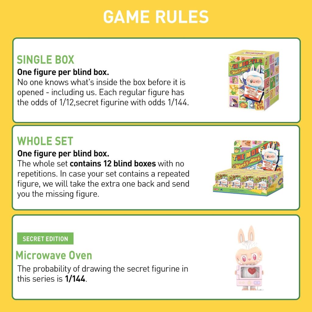 POP MART THE Monsters Wacky Mart Series Blind Box Figures, Random Design Action Figures Collectible Toys Home Decorations, Holiday Birthday Gifts for Girls and Boys, Single Box