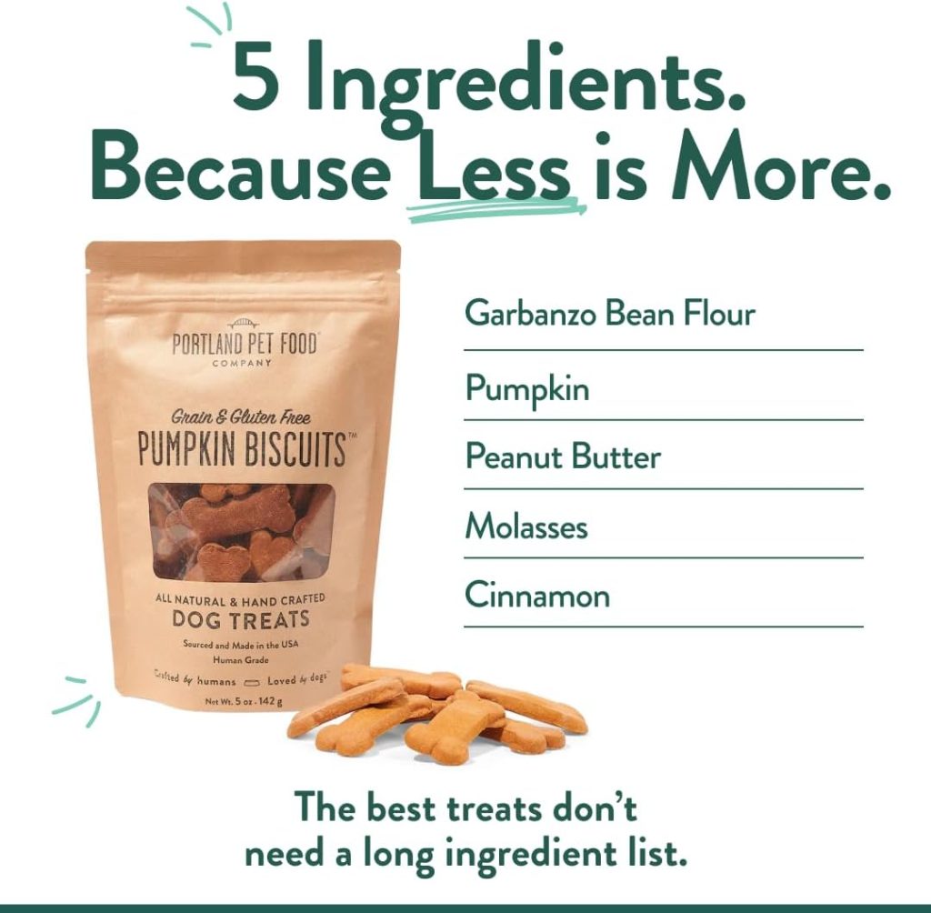 Portland Pet Food Pumpkin Dog Treats – Healthy, Grain-Free Biscuits, 5 oz