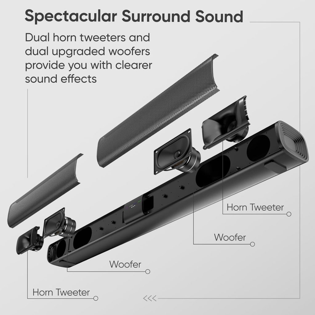 Sound Bar for Smart TV, 2‑in‑1 Detachable, 31″ 80W Surround Sound