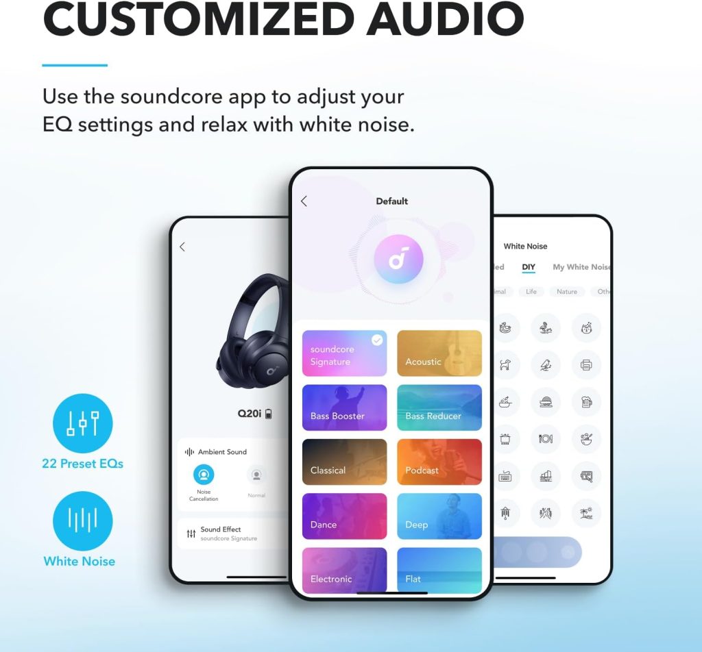 Soundcore by Anker Q20i Hybrid Active Noise Cancelling Headphones, Blue
