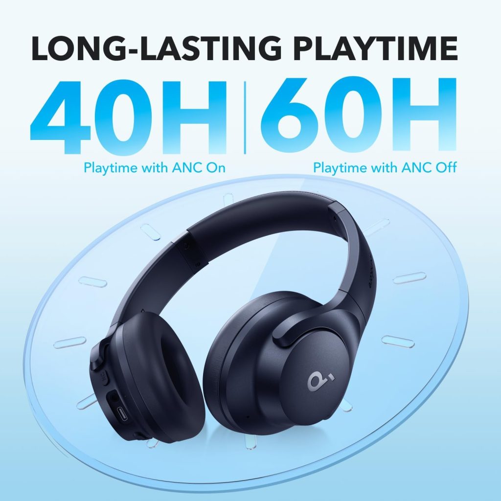 Soundcore by Anker Q20i Hybrid Active Noise Cancelling Headphones, Blue