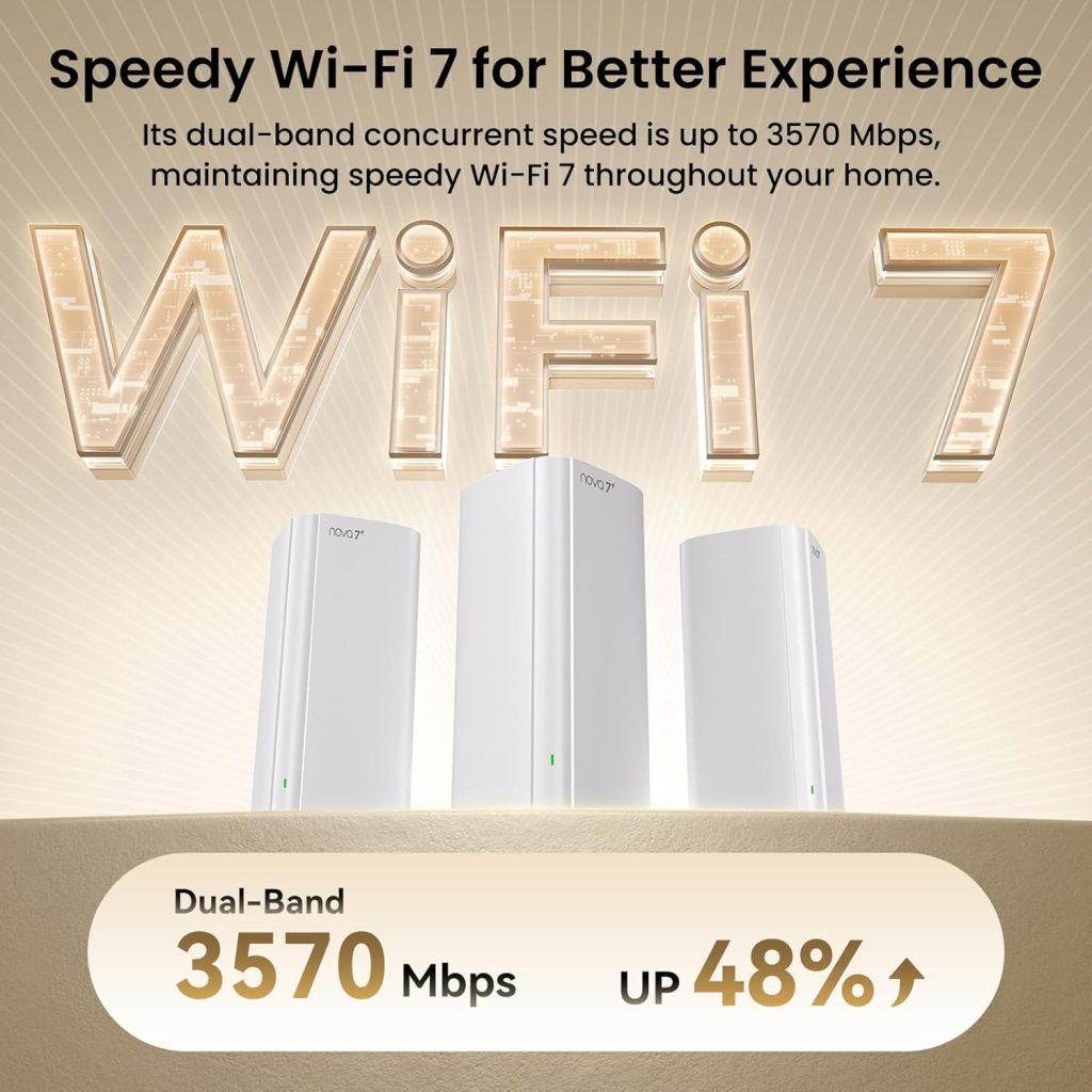 Tenda WiFi 7 Mesh System BE3600 – Dual Band Mesh WiFi System for Home, Covers Up to 6,600 Sq. Ft., Mesh Network with 1×2.5G, 2×1G Ports, Supports 160+ Devices, MLO, VPN, 4K QAM, ME3 Pro (3-Pack)