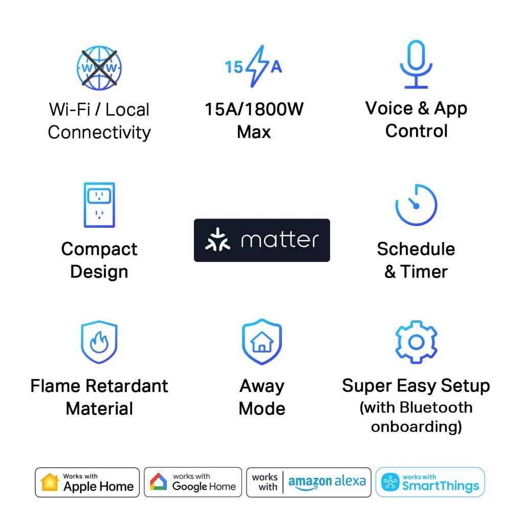 TP-Link Tapo Matter Supported Smart Plug Mini, Compact Design, 15A/1800W Max, Super Easy Setup, Works with Apple Home, Alexa & Google Home, UL Certified, 2.4G Wi-Fi Only, White, Tapo P125M(3-Pack)