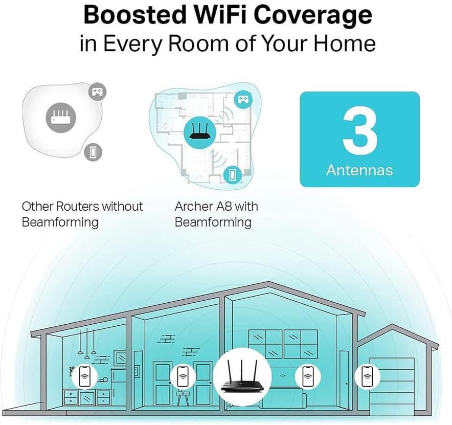 TP-Link AC1900 Smart WiFi Router Dual Band Router for Wireless Internet