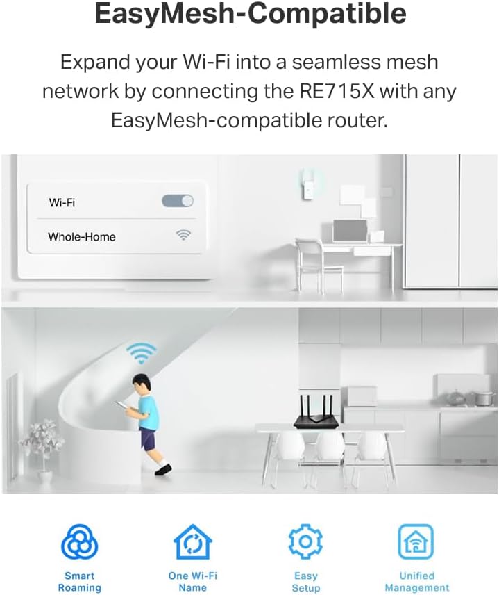 TP-Link AX3000 WiFi 6 Dual-Band Range Extender PCMag Editor’s Choice